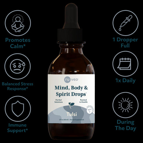 Image of Tulsi Drops - Mind, Body & Spirit 60ml info